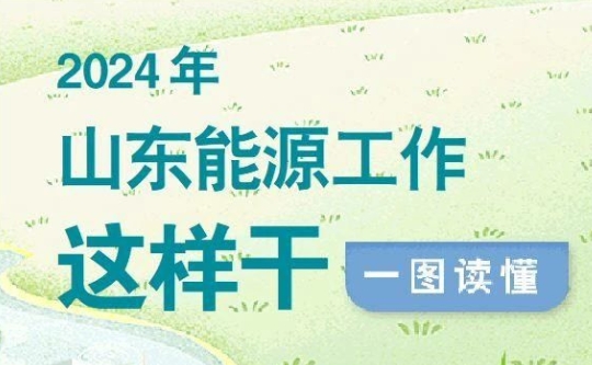 新增海上風電150萬千瓦！山東2024年目標定了